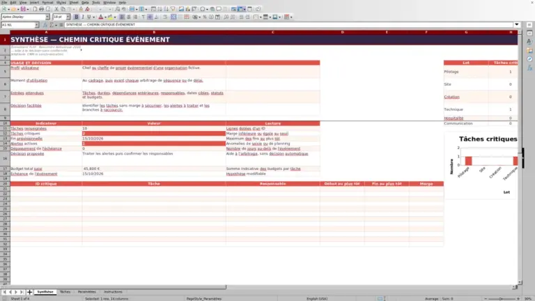 Aperçu de Chemin critique événement Excel : modèle de planning